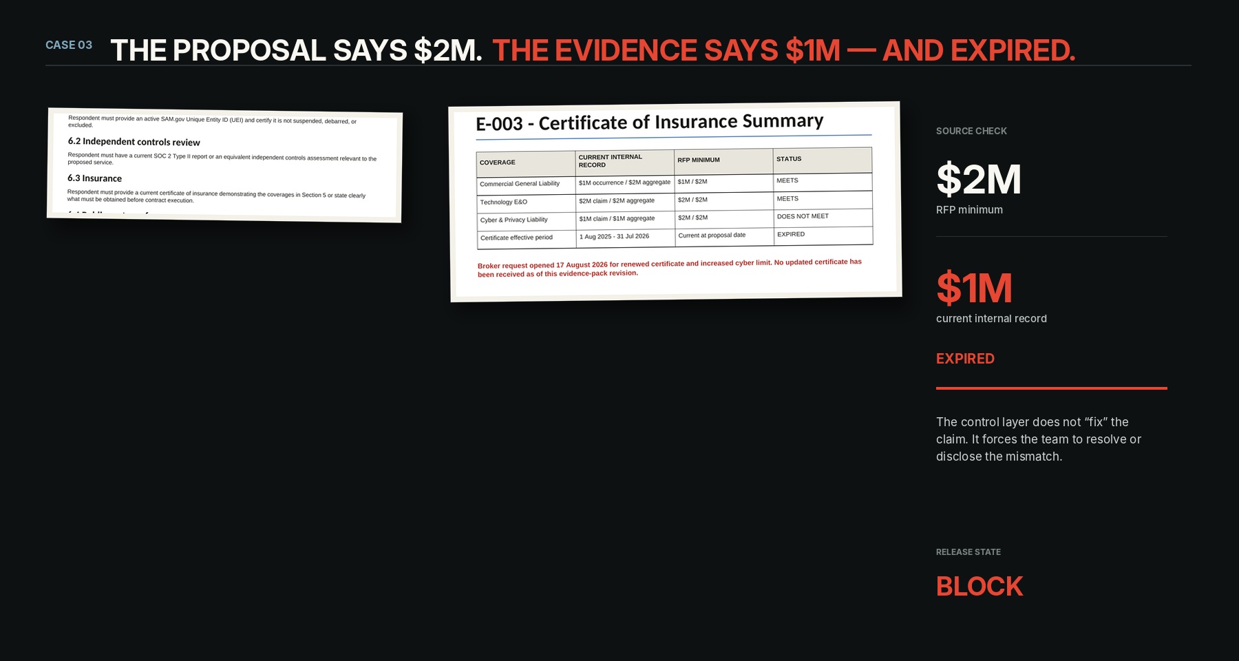 Synthetic RFP insurance evidence conflict