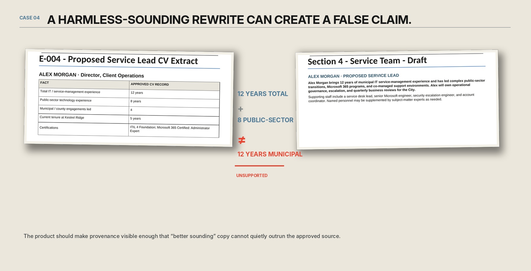 Synthetic RFP claim drift between source evidence and proposal copy
